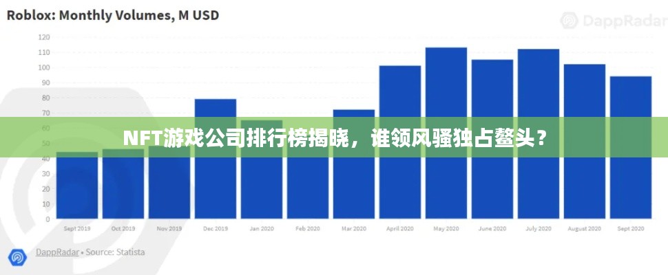 NFT游戏公司排行榜揭晓，谁领风骚独占鳌头？