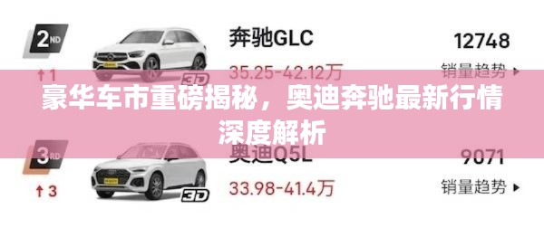豪华车市重磅揭秘,奥迪奔驰最新行情深度解析