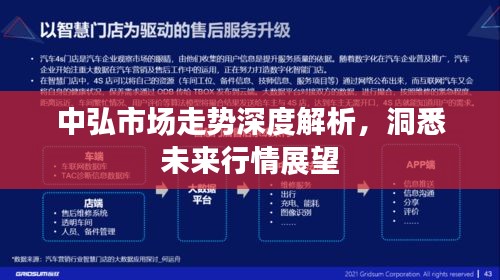 中弘市场走势深度解析，洞悉未来行情展望
